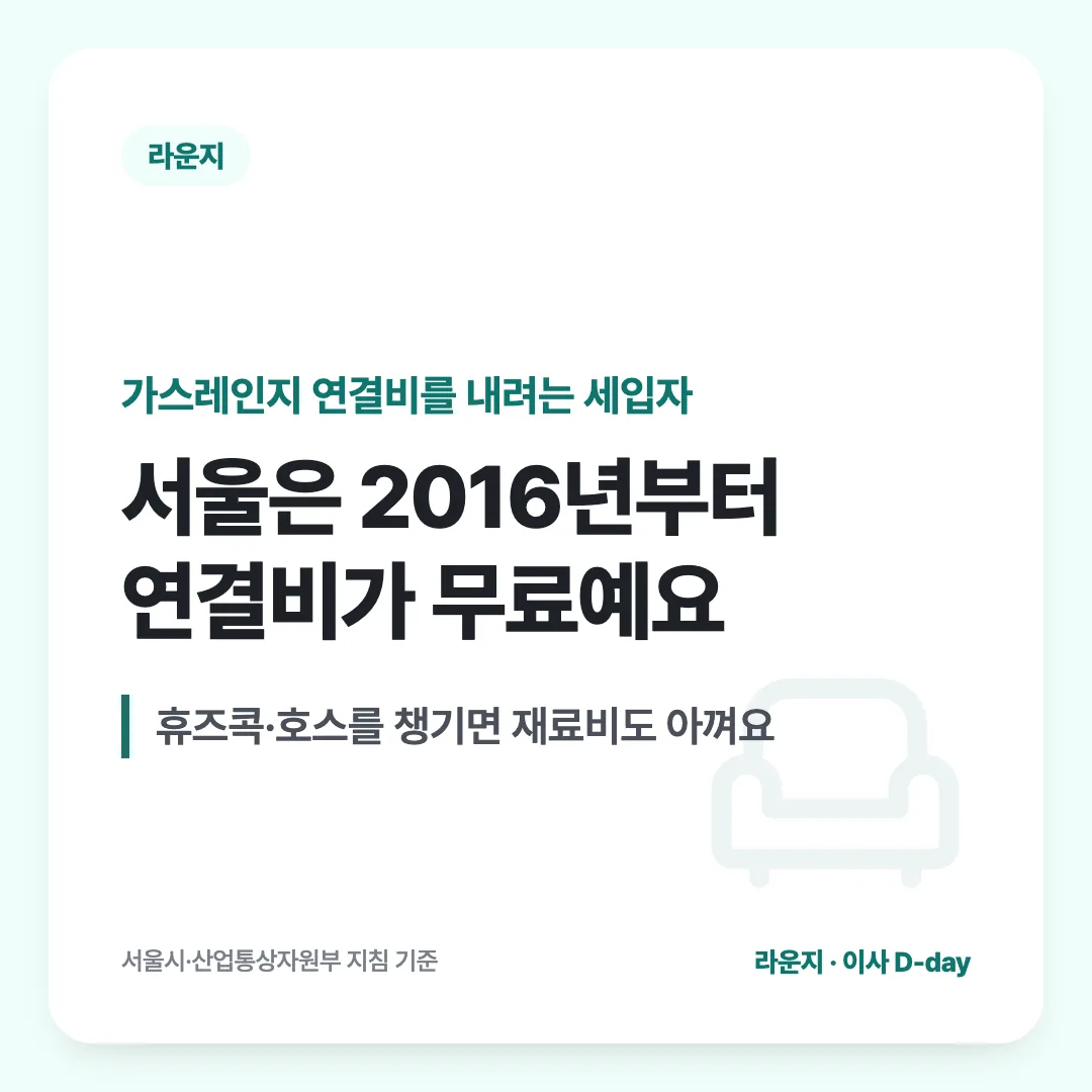 가스레인지 연결비를 내려는 세입자 — 서울은 2016년부터 연결비가 무료예요. 휴즈콕·호스를 챙기면 재료비도 아껴요