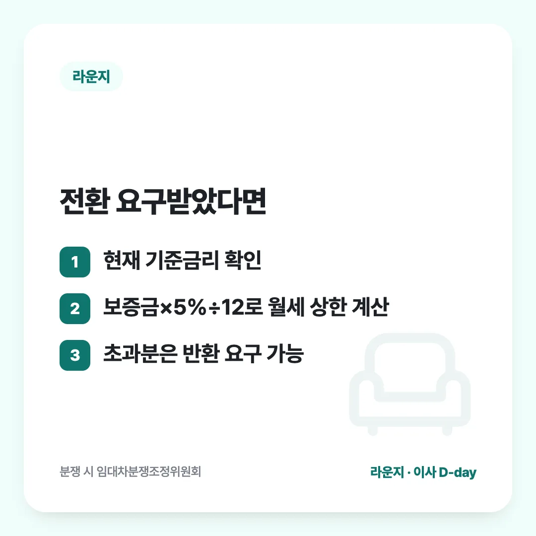 전환 요구받았다면: 현재 기준금리 확인 / 보증금×5%÷12로 월세 상한 계산 / 초과분은 반환 요구 가능